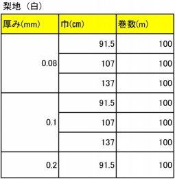 規格表